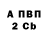Первитин витя S. Kambur